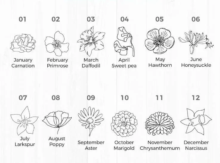 Birth Flower Necklace